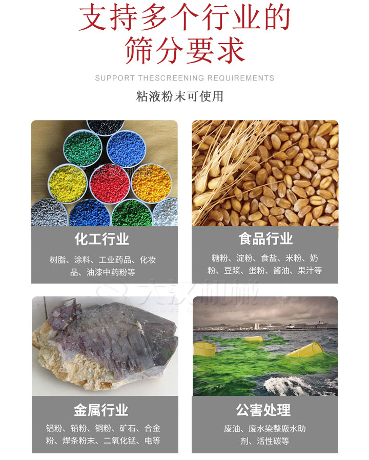 適用于化工行業(yè)，食品行業(yè)，金屬行業(yè)，以及公害處理等行業(yè)。化工行業(yè)：樹脂，涂料，工業(yè)藥品，化妝品，油漆，中藥粉等;食品行業(yè)：糖粉，淀粉，食用鹽，米粉，奶粉，豆?jié){，蛋粉，醬油，果汁等;金屬行業(yè)：鋁粉，鉛粉，銅粉，礦石，合金粉，焊條粉末，二氧化錳，電等。公害處理：廢油，廢水染整廒水助劑，活性炭等。超聲波振動(dòng)篩支持挑選定制常見(jiàn)的有：不銹鋼，碳鋼，全不銹鋼三種規(guī)格。不銹鋼：耐腐蝕，耐高溫適合化工行業(yè),碳鋼：鋼性強(qiáng)，硬度高經(jīng)久耐用,全不銹鋼：機(jī)身經(jīng)久耐用不易生銹不易腐蝕超聲波振動(dòng)篩共有一到四層可供選擇。大漢超聲波振動(dòng)篩優(yōu)勢(shì)：篩分效率高，篩分精度高，產(chǎn)量可提高0.5-10倍適用于：大米，米粉，綠豆，小米等。輕松解決堵網(wǎng)問(wèn)題適用10目-635目之間的物料。