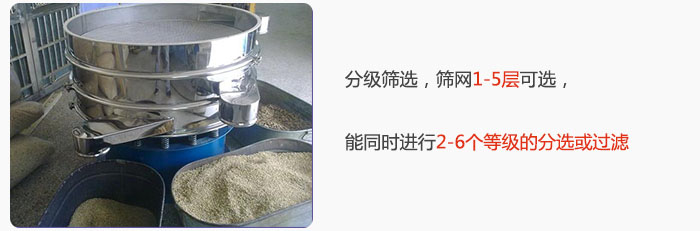 分級篩選，可篩1至5層篩網，能同時進行2至6個等級的分選或過濾