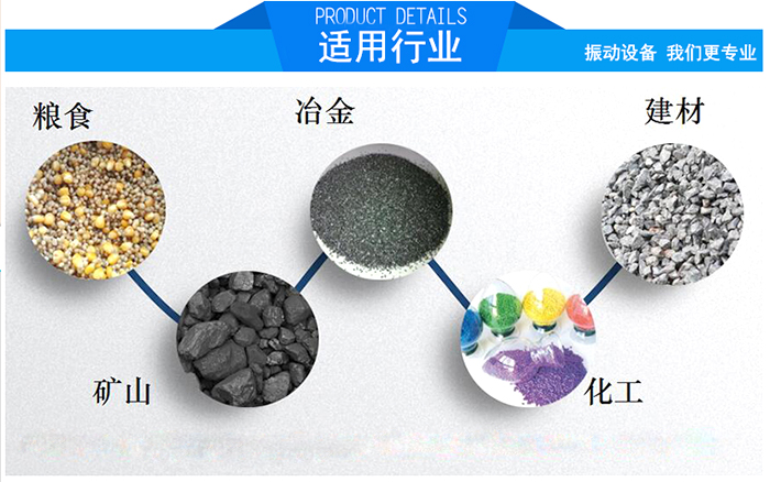 顆粒振動篩適用行業：糧食，冶金，建材，礦山，化工。