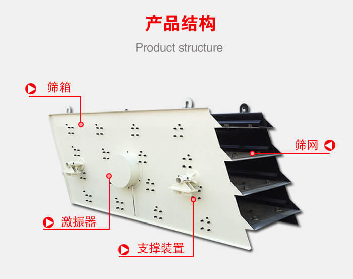 產(chǎn)品結(jié)構(gòu)：篩箱，激振器，支撐裝置，篩網(wǎng)等結(jié)構(gòu)