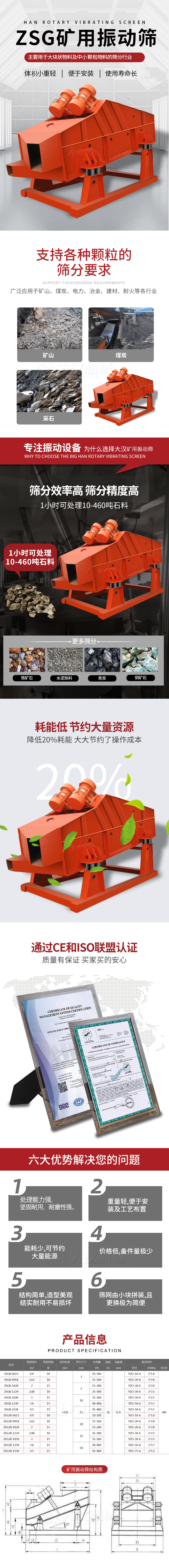 ZSG礦用振動(dòng)篩主要用于大塊物料機(jī)小顆粒物料的篩分行業(yè)，特點(diǎn)：體積小重量輕，便于安裝使用壽命長(zhǎng)。適用物料范圍：支持多種顆粒狀物料篩分要求，廣泛應(yīng)用于礦山，煤炭，電力，冶金，建材，耐火等各行業(yè)。選擇大漢礦用振動(dòng)篩的理由：篩分效率高，篩分精度高，1小時(shí)可處理10-460噸石料，耗能低節(jié)約大量資源：降低20%耗能，大大節(jié)約了操作成本，廠(chǎng)家產(chǎn)品通過(guò)CE和ISO聯(lián)盟認(rèn)證：質(zhì)量有保證，買(mǎi)家買(mǎi)的安心。礦用振動(dòng)篩主打優(yōu)勢(shì)：1，處理量能力強(qiáng)，堅(jiān)固耐用，耐磨性強(qiáng)。2，重量輕，便于安裝及工藝布置。3，耗能少，可節(jié)約大量能源。4，價(jià)格低，備件量極少。5，結(jié)構(gòu)簡(jiǎn)單，造型美觀(guān)結(jié)實(shí)耐用不宜損壞。6，篩網(wǎng)由小塊拼裝，且更換極為簡(jiǎn)便。礦用振動(dòng)篩參數(shù)：處理量在10-460t/h給料粒度mm：<150篩面面積㎡：0.9-4.5.