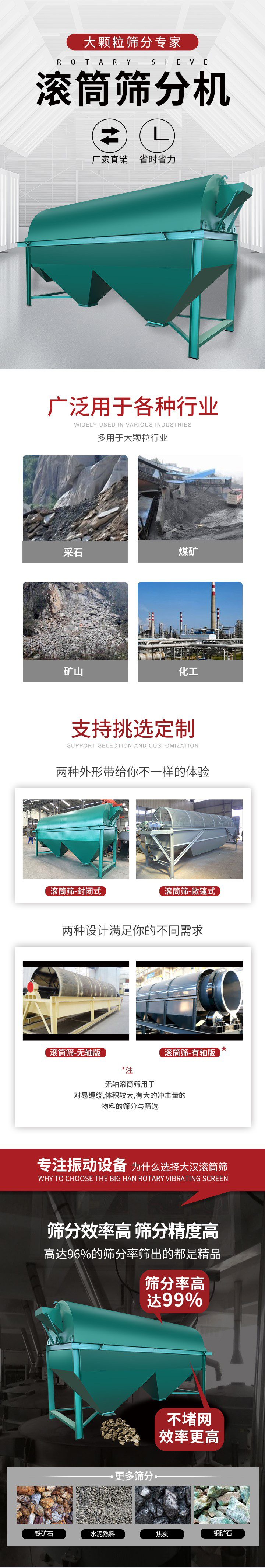 滾筒篩分機大顆粒篩分專家：廠家直銷，省時省力。滾筒篩被廣泛應用各種行業：多用于大顆粒行業例如：采石，煤礦，礦山，化工等。滾筒篩定制類型有哪些：封閉式與敞篷式產品結構分為：無軸式，有軸式兩種，無軸滾筒篩用于對纏繞，體積較大，有大的沖擊量的物料的篩分與篩選。滾筒篩篩分效率高篩分精度能夠達到：96%也比較適用于鐵礦石，水泥熟料，焦炭，銅礦石。滾筒篩特點：不飛粉末：密封隔離罩，密封性好，工作過程不會出現飛粉現象。外型尺寸是按筒體長計